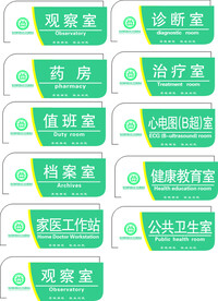 医院科室牌
