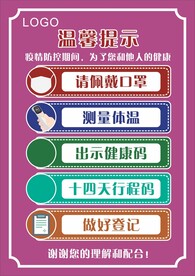 佩戴口罩测量体温