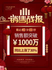 双11销售战报