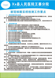 新冠核酸采样检测工作要点