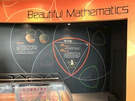 芜湖科技馆数学之美展区定宽曲线