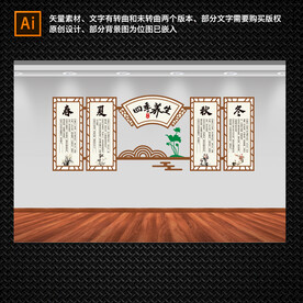 中医文化 传统文化 养生文化 