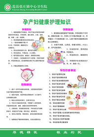 孕产妇健康护理知识