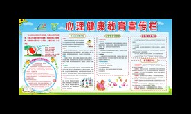 健康教育宣传栏