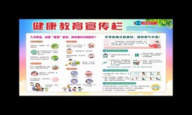 健康教育宣传栏