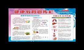 健康教育宣传栏