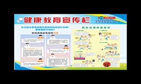 健康教育宣传栏
