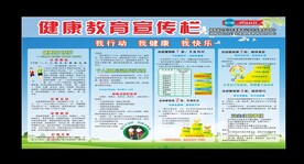 健康教育宣传栏