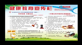 健康教育宣传栏
