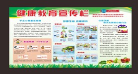 健康教育宣传栏