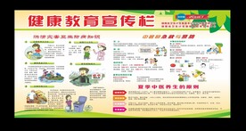 健康教育宣传栏