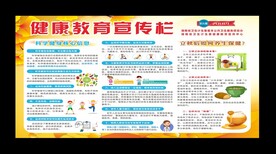 健康教育宣传栏