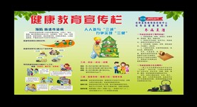 健康教育宣传栏