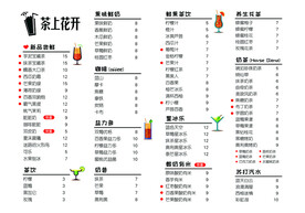 奶茶菜单
