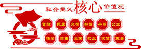 核心价值观 