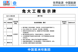 危大工程告示牌