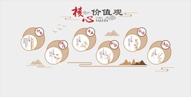 企业文化墙