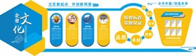 企业文化墙