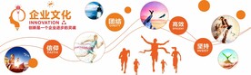 企业文化墙