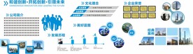 企业文化墙