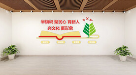新时代文明实践站文化墙
