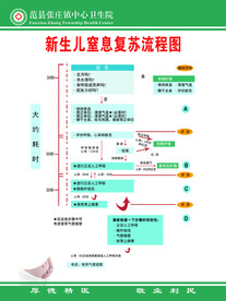 张庄