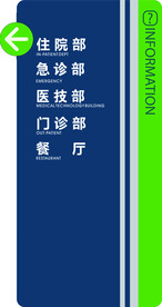 索引