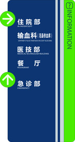 索引