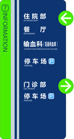 索引
