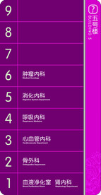 索引