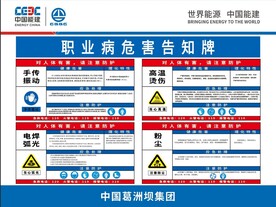 职业病危害告知牌