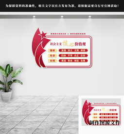 社会主义核心价值观党建文化墙