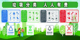 垃圾分类