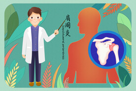 预防肩周炎讲座