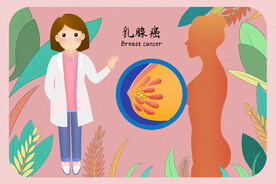 预防乳腺癌讲座