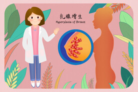 预防乳腺增生讲座