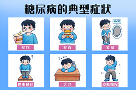糖尿病并发症