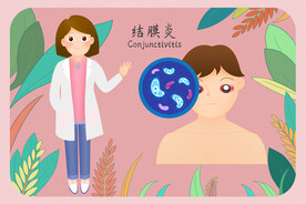 结膜炎