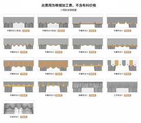 窗帘加工方式海报