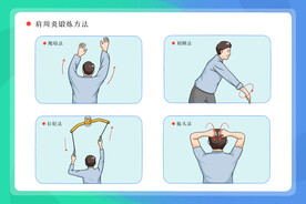肩周炎治疗