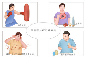 疾病预防治疗展示