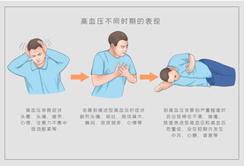 疾病预防治疗漫画
