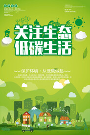 环境保护 生态低碳 文明城市 