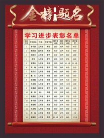 金榜题名