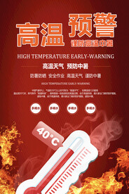 红色简约时尚高温预警海报