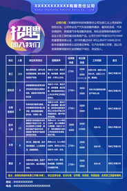 蓝色简约时尚大气招聘海报