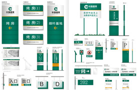 导视标识