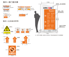 标识导视系统