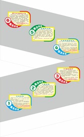 校园楼梯墙文化