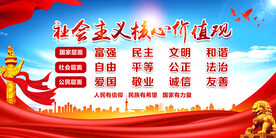 社会主义核心价值观